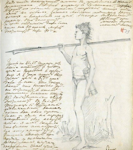 nikolai-miklouho-maclai-ahmat